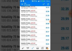 How To Trade The Powerful V75 Moving Average Buy Only Strategy