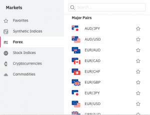 How to trade forex on Deriv