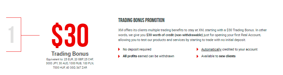XM No Deposit Bonus Sign up